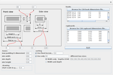 Java project: booksorter